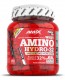 Amino HYDRO32 tbl.