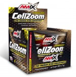 CellZoom® Hardcore Activator pwd.