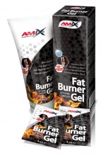 Fat Burner Gel